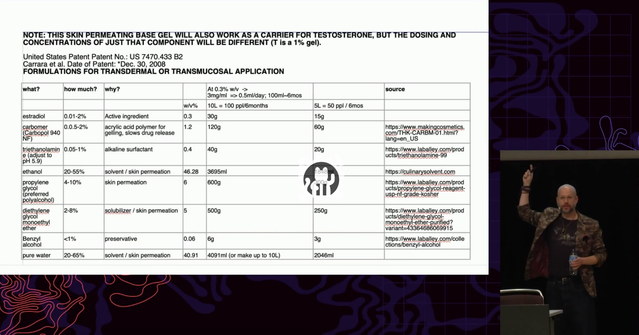 “BioTerrorism Will Save Your Life” at CCC 2024